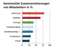 zusatz.jpg